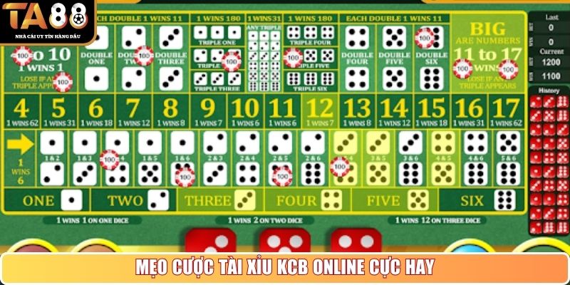 Mẹo cược tài xỉu KCB online cực hay