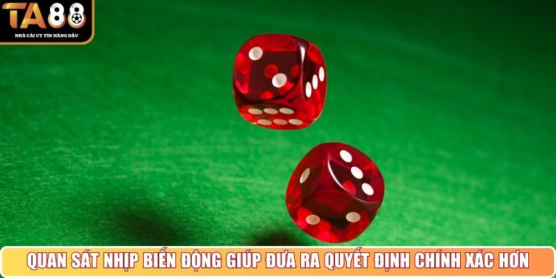 Quan sát nhịp biến động giúp đưa ra quyết định chính xác hơn